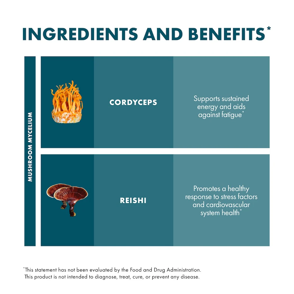 CordyChi® Capsules - Image 5
